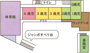 園舎2階の見取り図です